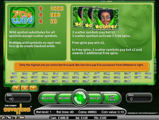 750% Match Bonus at Bet Rebels Casino