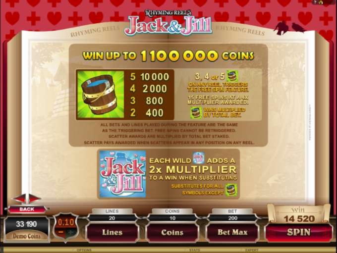 170 Free Spins no deposit casino at Slots Million Casino