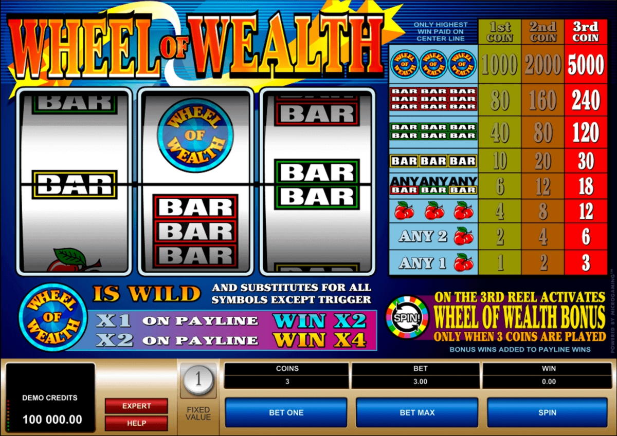 £505 Free Cash at 888 Casino
