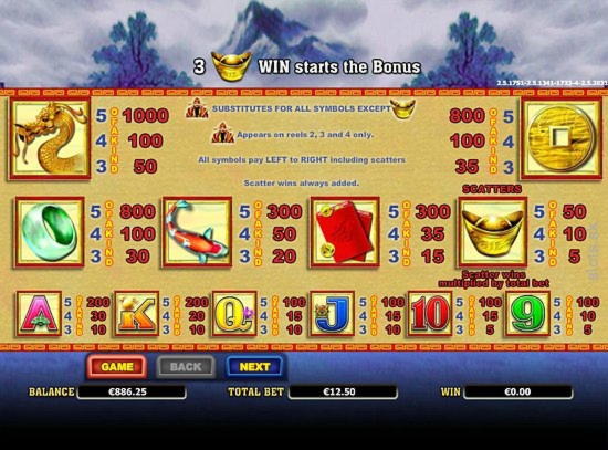 460% Match at a casino at LSbet Casino