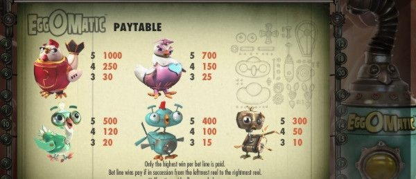 485% Match at a casino at Bet Rebels Casino