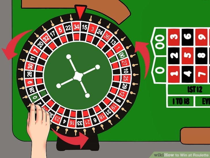 £125 Online Casino Tournament at Slots Million Casino
