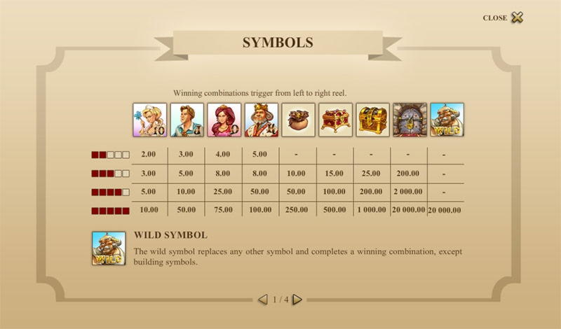 Eur 99 casino chip at Slots Million Casino