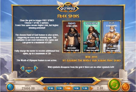 €3355 No deposit casino bonus at LSbet Casino
