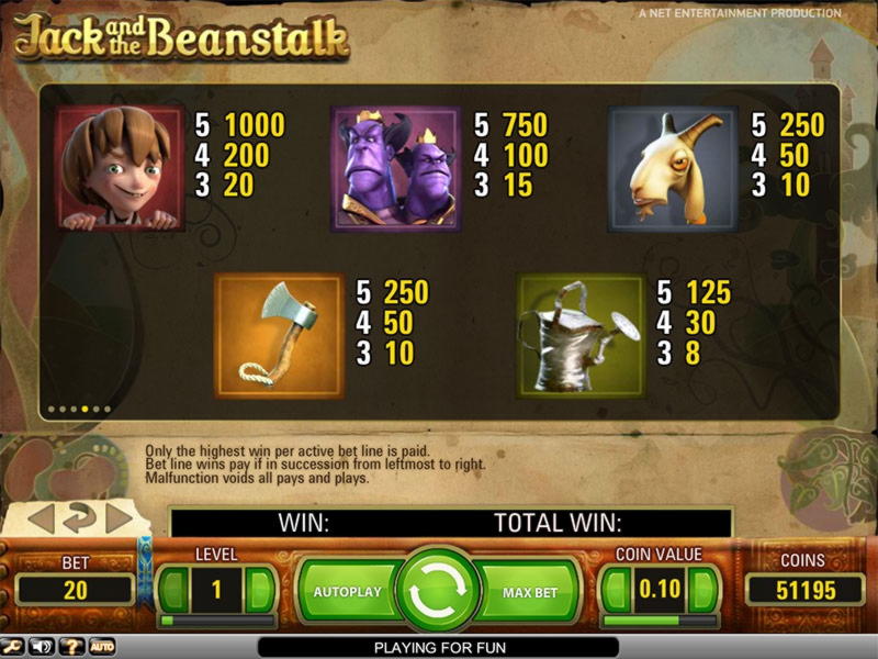 Eur 980 Daily freeroll slot tournament at Zet Casino
