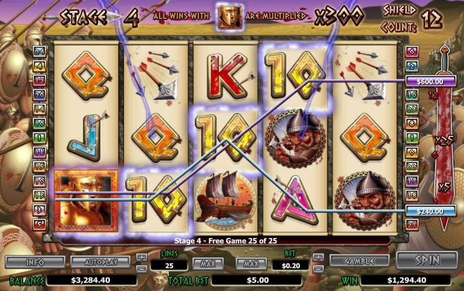 €110 free casino chip at Dunder Casino