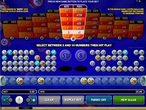 100 free spins casino at Campo Bet Casino