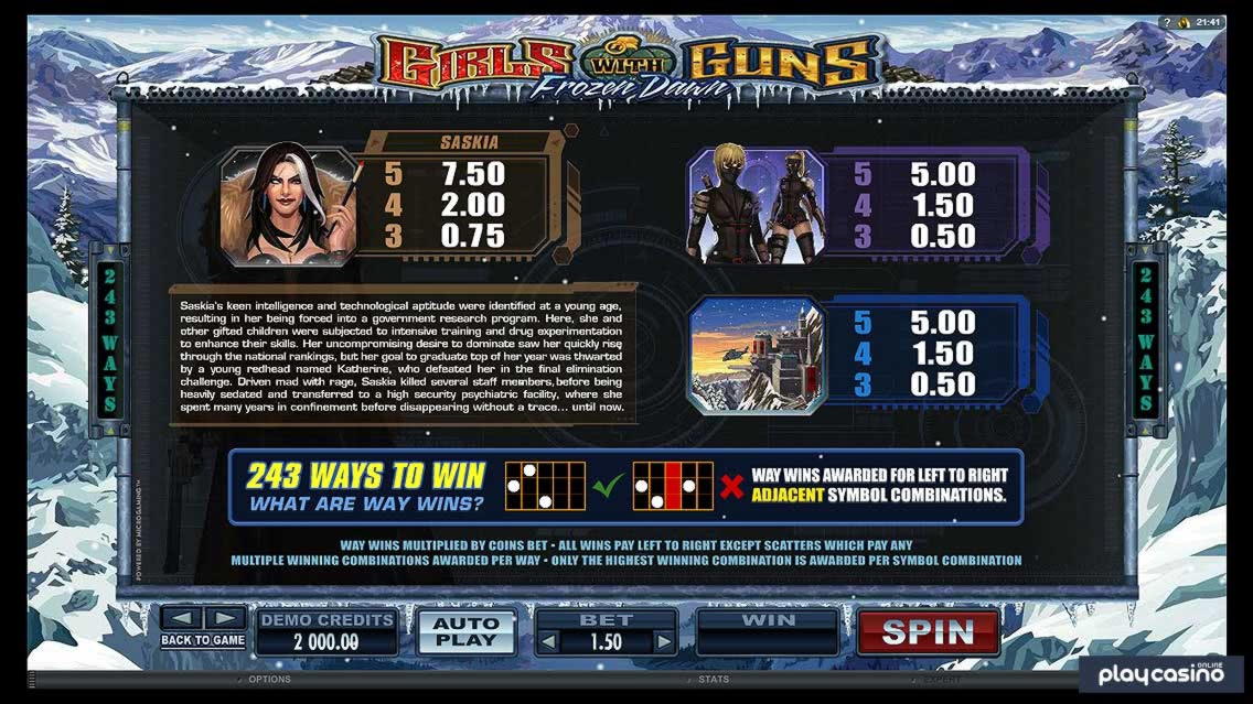 EURO 960 Online Casino Tournament at Malina Casino