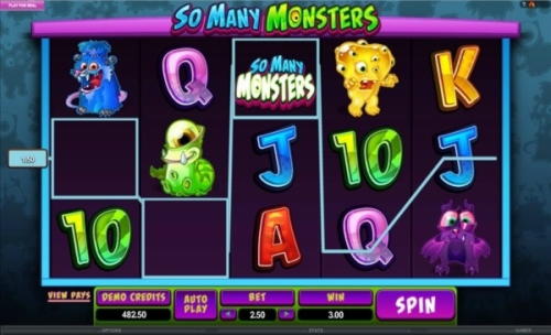 $999 Online Casino Tournament at Party Casino