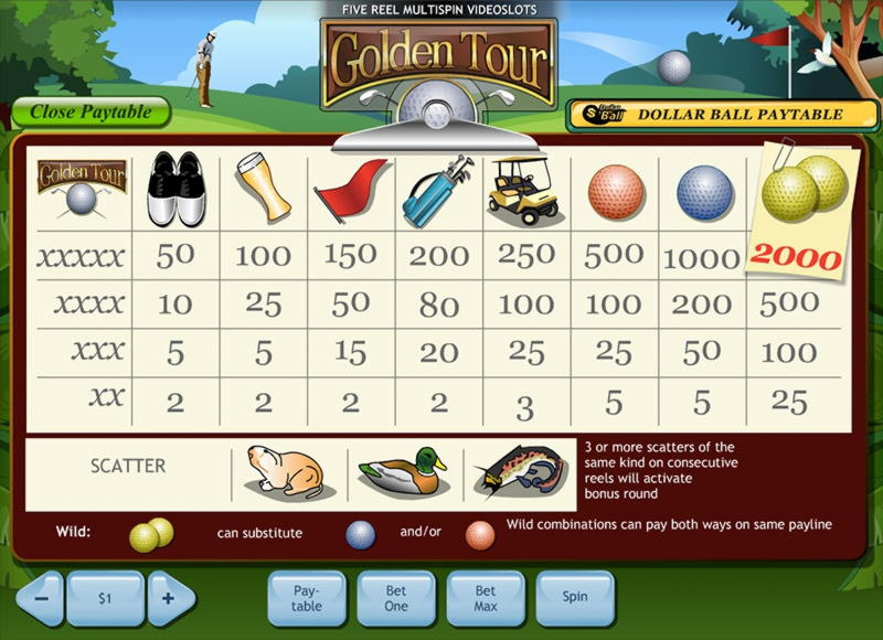 EUR 225 FREE Chip at Boa Boa Casino
