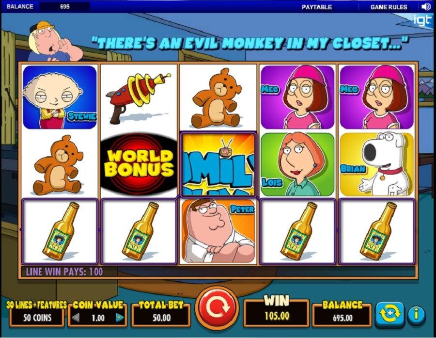 €110 Casino Tournament at Slots Million Casino
