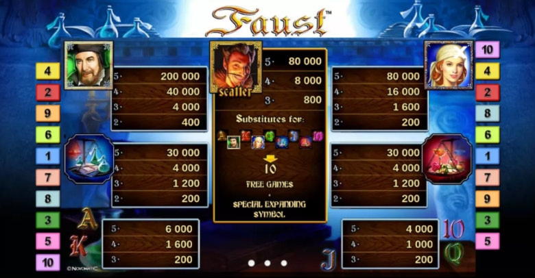 ﻿$1350 No deposit bonus casino at King Billy Casino