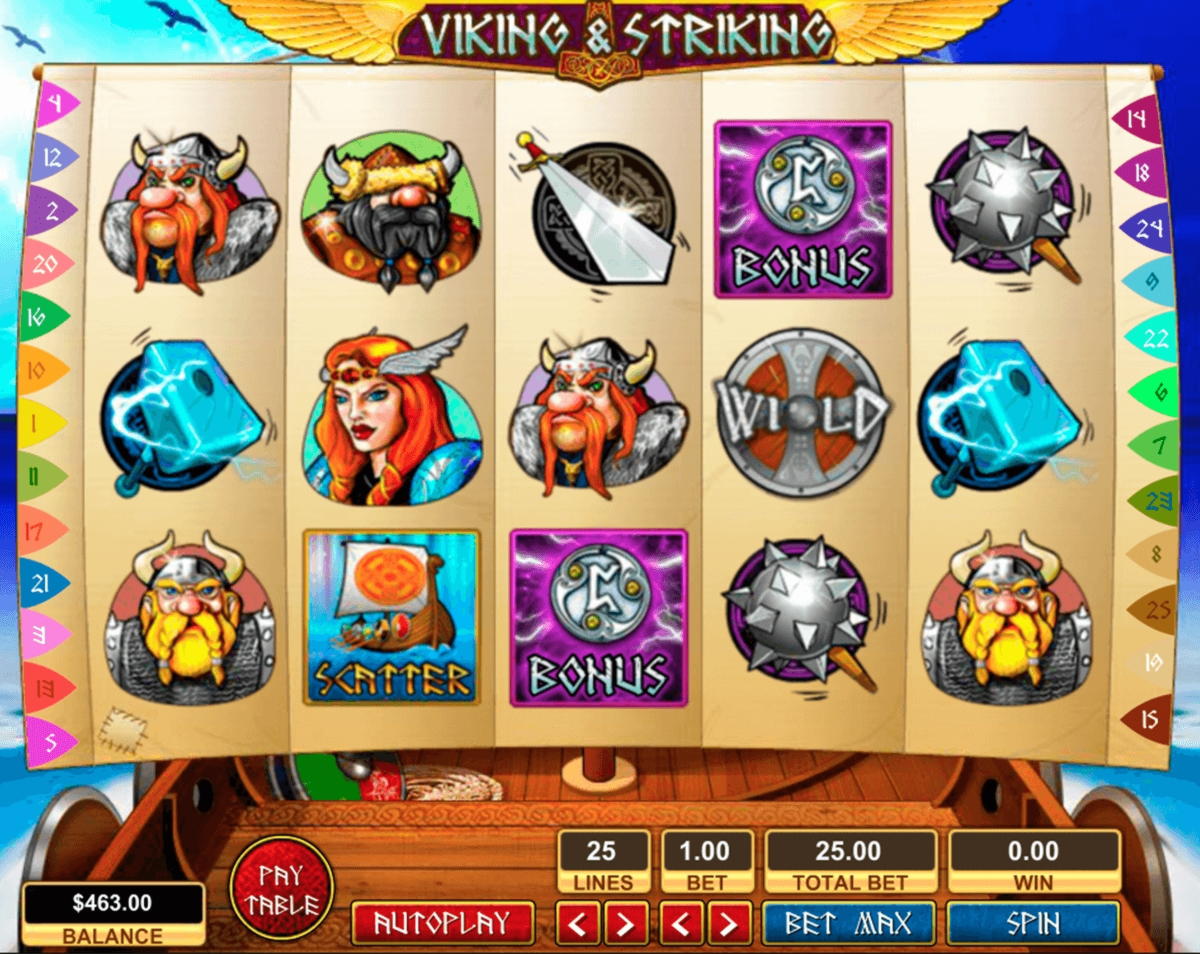 550% Match Bonus at Slots Million Casino