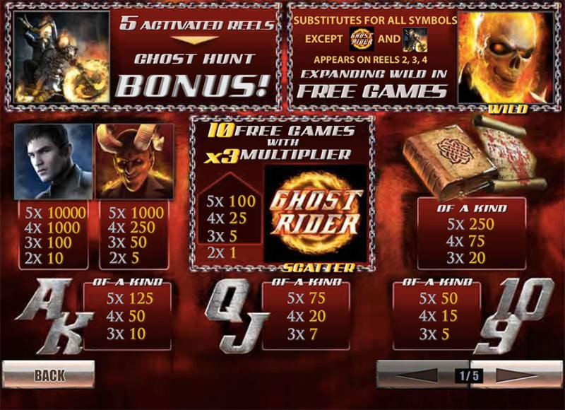 88 free spins at Cadoola Casino