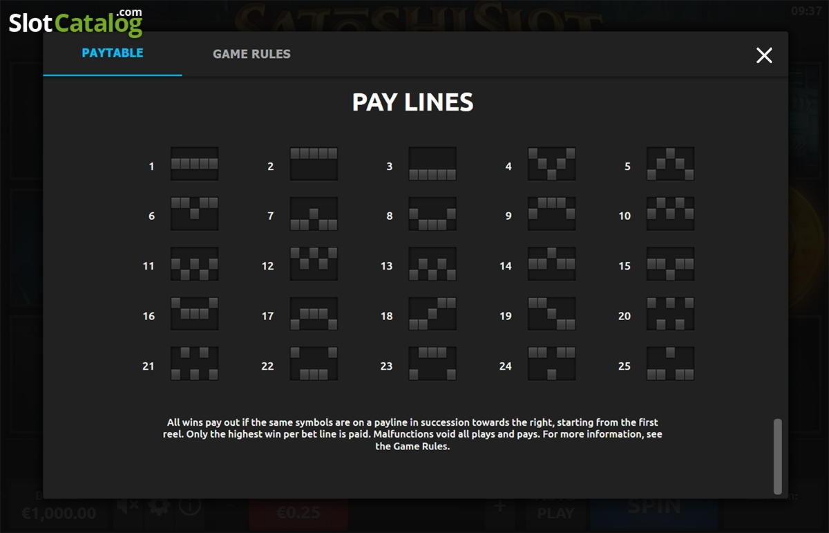 570% Casino Welcome Bonus at Genesis Casino