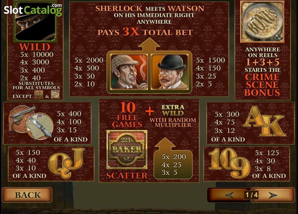 $305 free chip at Cadoola Casino