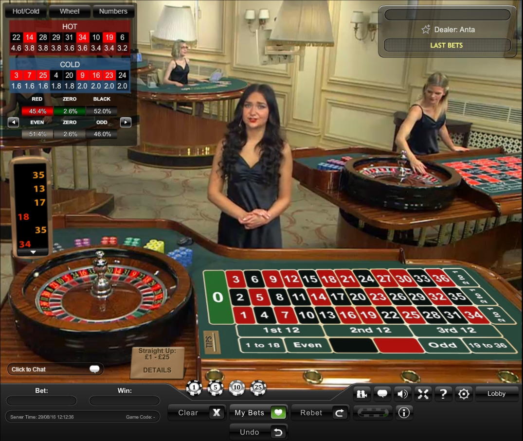545% Welcome Bonus at Video Slots Casino
