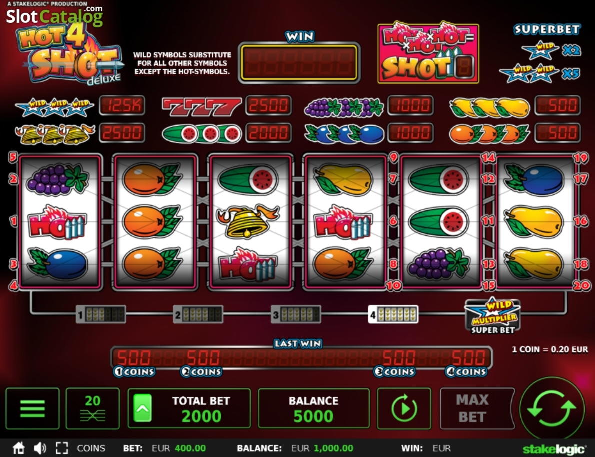€145 Free chip casino at Zet Casino