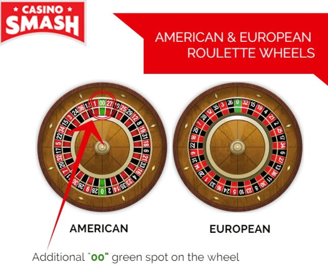 545% Match Bonus Casino at CasiPlay Casino