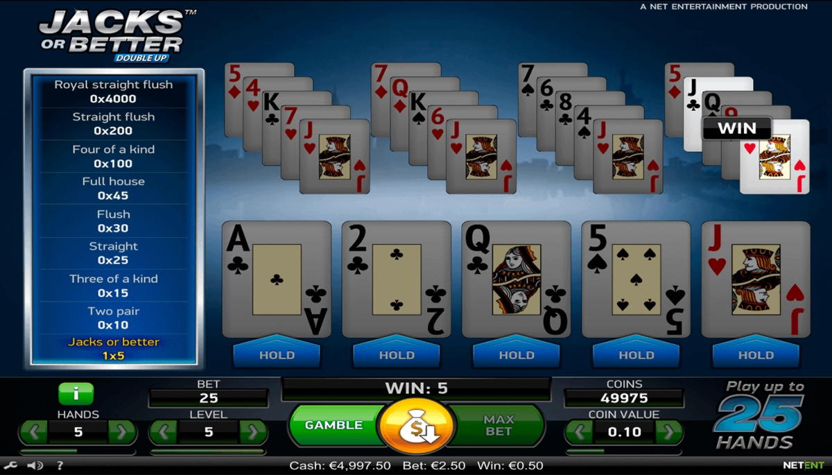 $670 Free Casino Tournament at Video Slots Casino