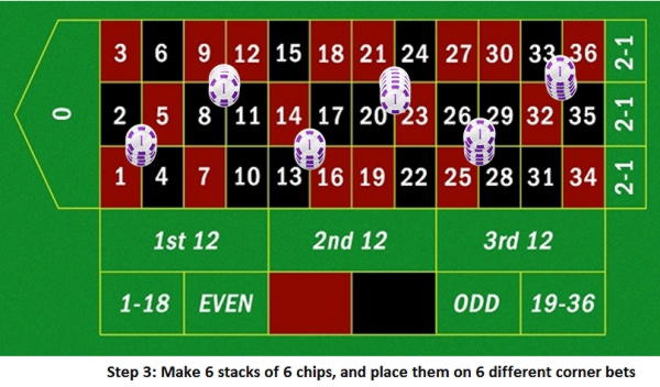 €210 Free chip casino at Unique Casino