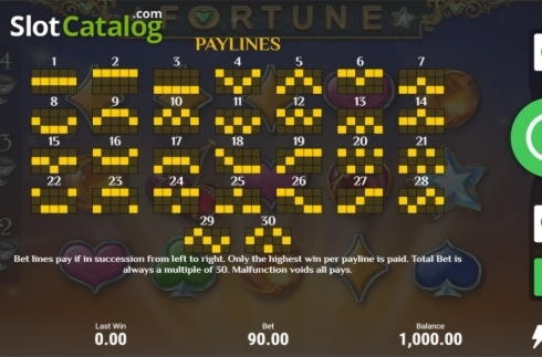 130 free spins no deposit at Mrgreen Casino