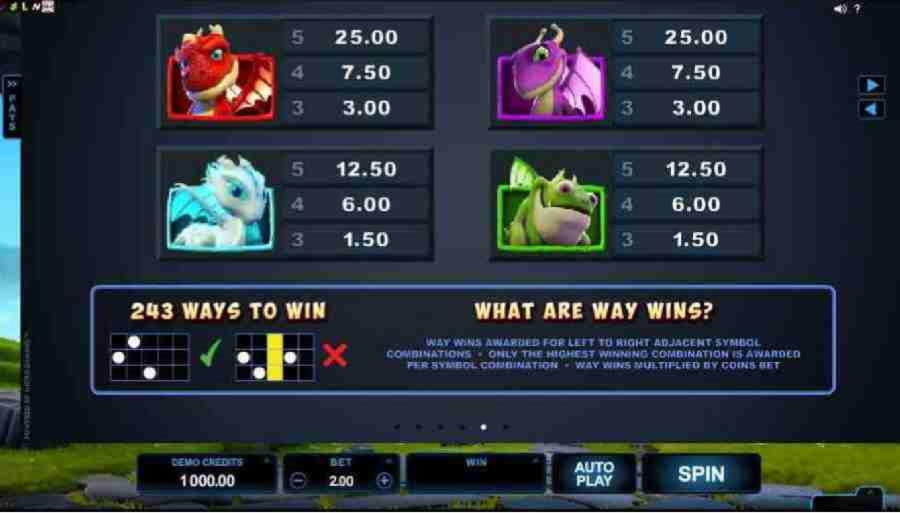 205 Loyalty Free Spins! at Malina Casino