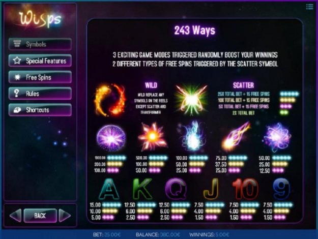 ﻿$260 NO DEPOSIT at Wild Blaster Casino