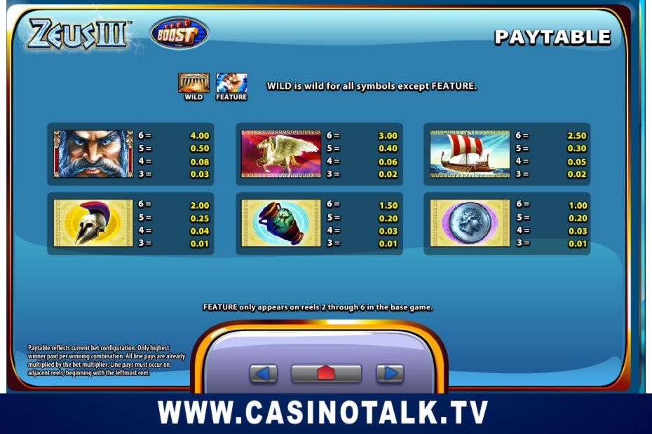 €660 free chip at Reload Bet Casino
