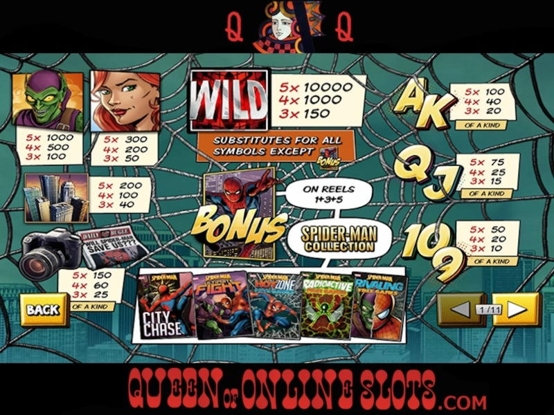 $410 Mobile freeroll slot tournament at Dunder Casino