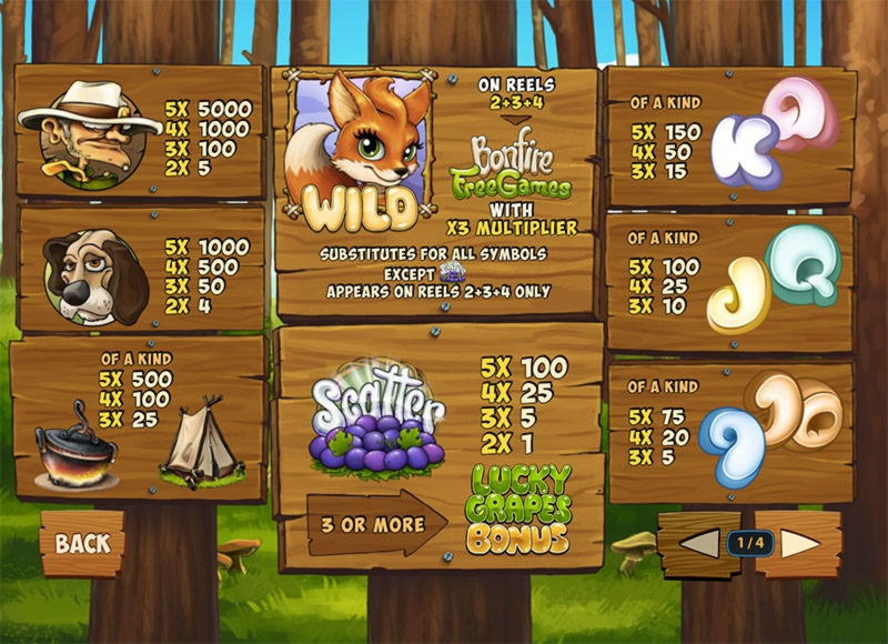 465% Match at a casino at Slots Million Casino