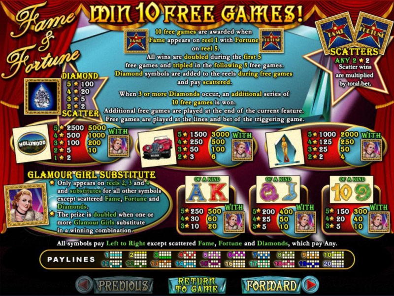 $4085 NO DEPOSIT CASINO BONUS at Cadoola Casino
