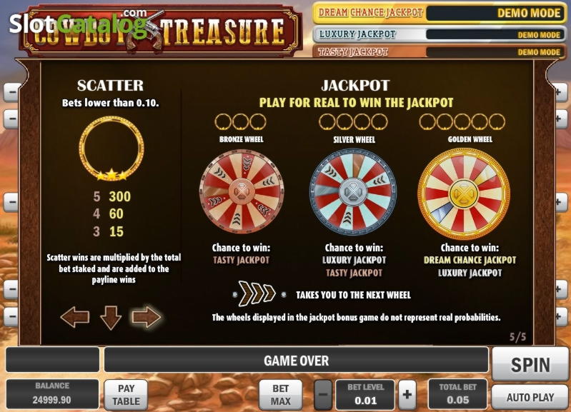 805% Match bonus casino at Boa Boa Casino