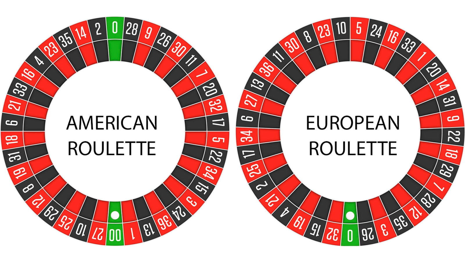 495% First deposit bonus at Zet Casino