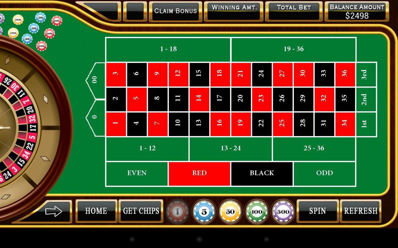 EUR 700 FREE Chip Casino at Slots Million Casino