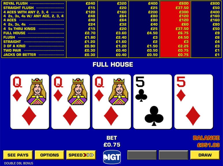 ﻿$4650 No deposit bonus code at Unique Casino