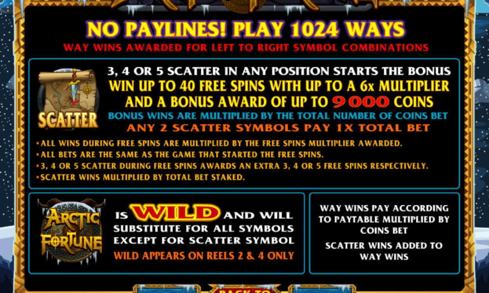 160 Free Spins no deposit at Zet Casino