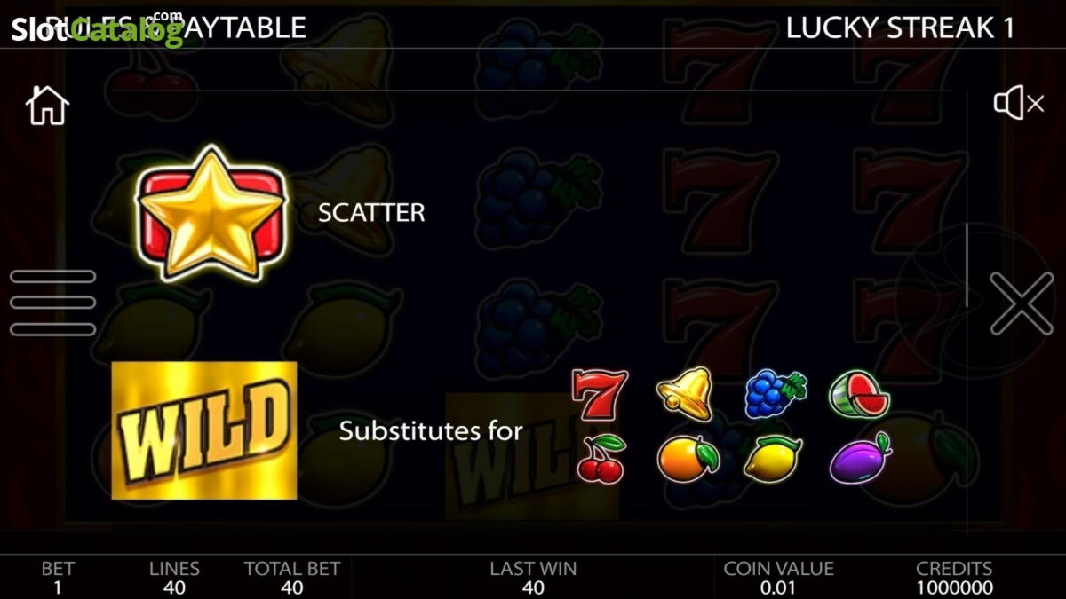 285% Deposit Match Bonus at Boa Boa Casino