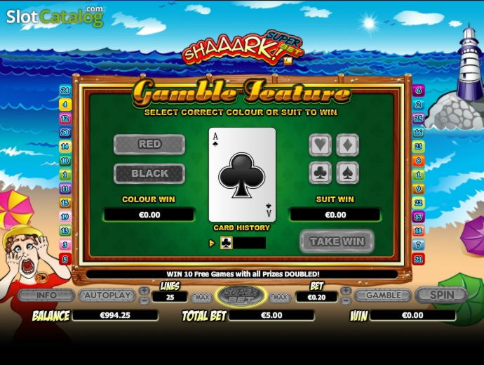 EUR 260 FREE CHIP CASINO at Dunder Casino