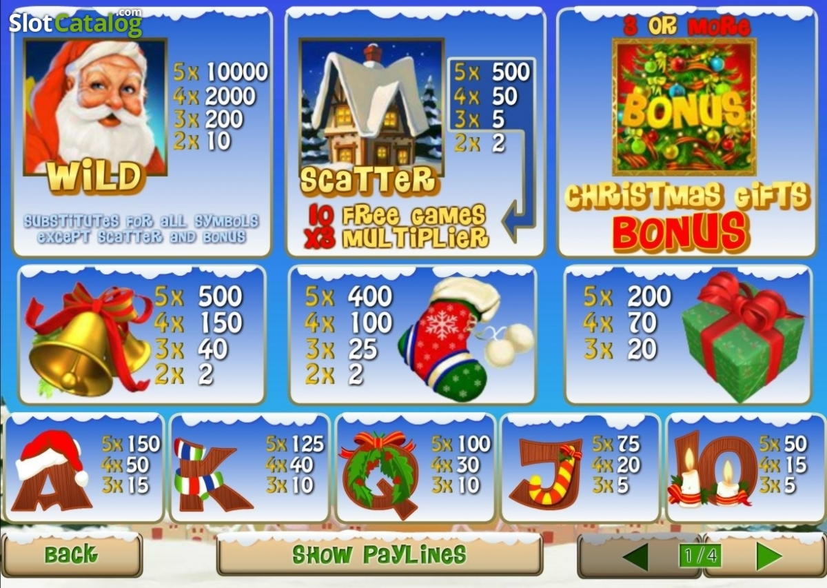 €580 Free chip casino at Zet Casino
