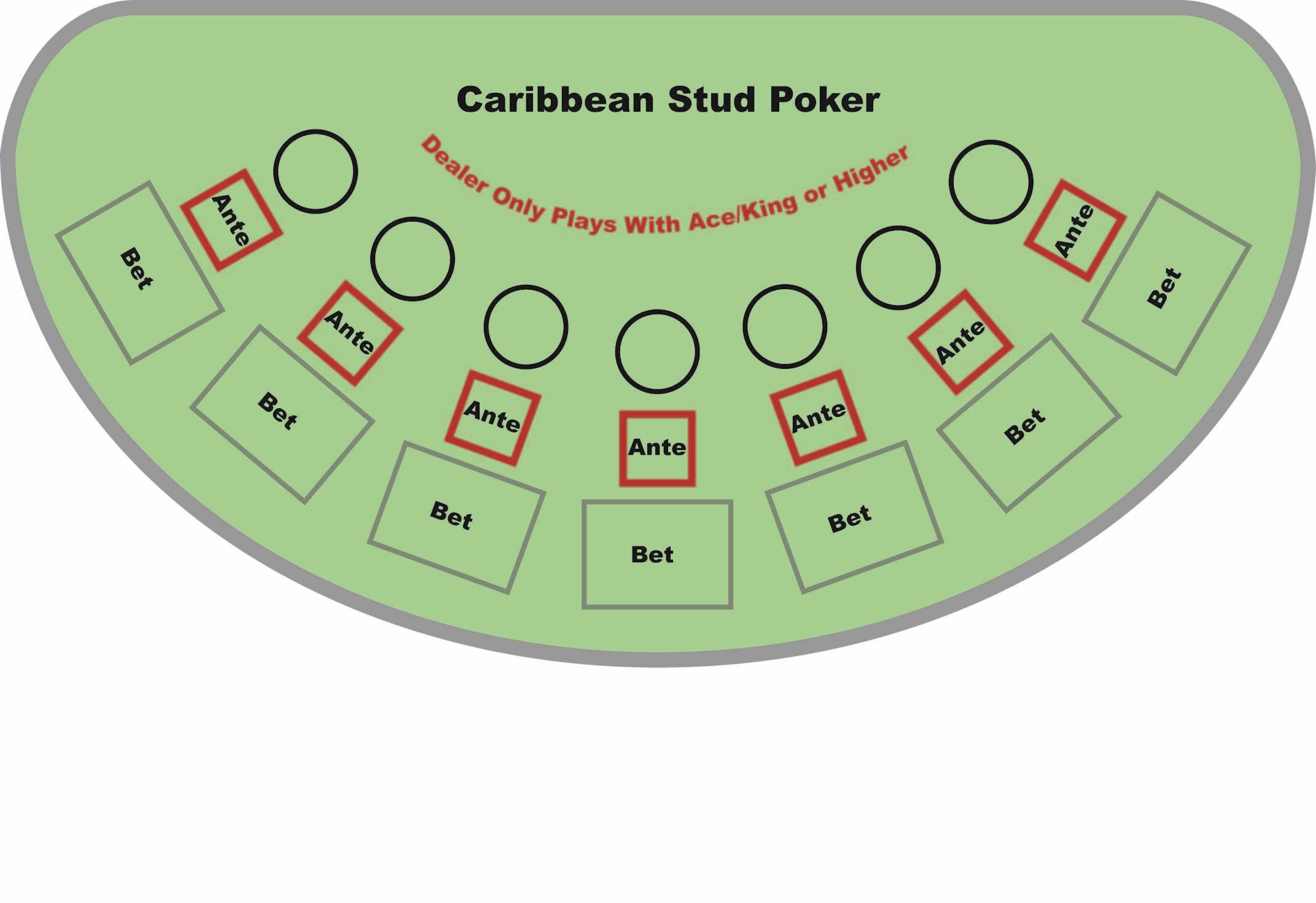 $480 FREE Chip at King Billy Casino