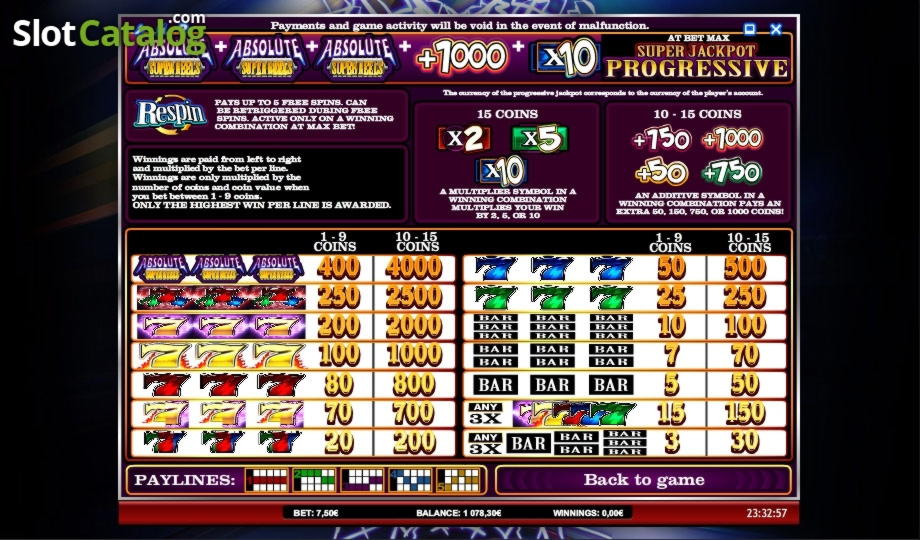EURO 2225 NO DEPOSIT BONUS at King Billy Casino