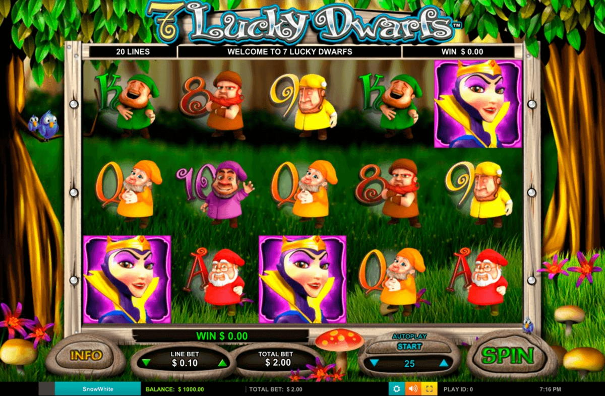 160% No Rules Bonus! at Slots Million Casino