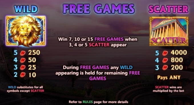 EUR 4350 No Deposit Bonus Code at Wild Blaster Casino