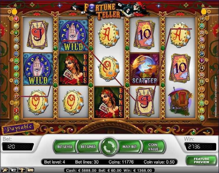 ﻿$605 FREE Chip Casino at Video Slots Casino