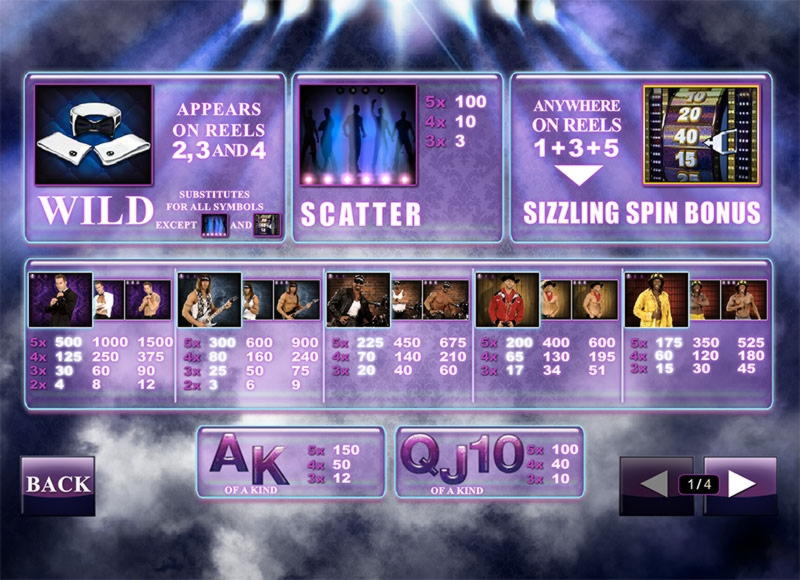 $515 Daily freeroll slot tournament at Mrgreen Casino