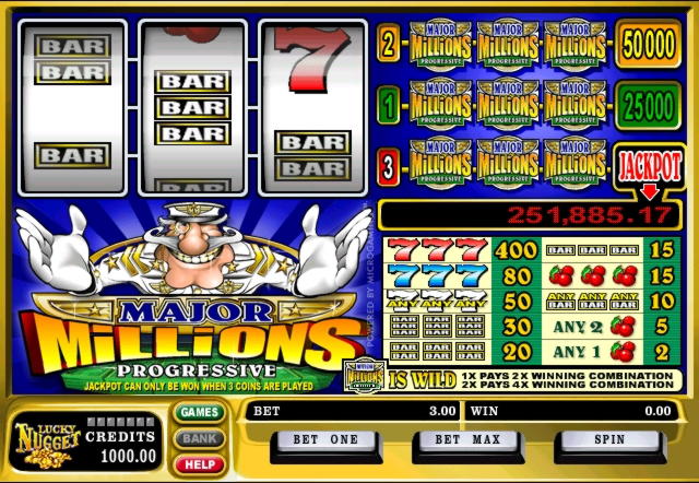 $2195 NO DEPOSIT BONUS at Mrgreen Casino