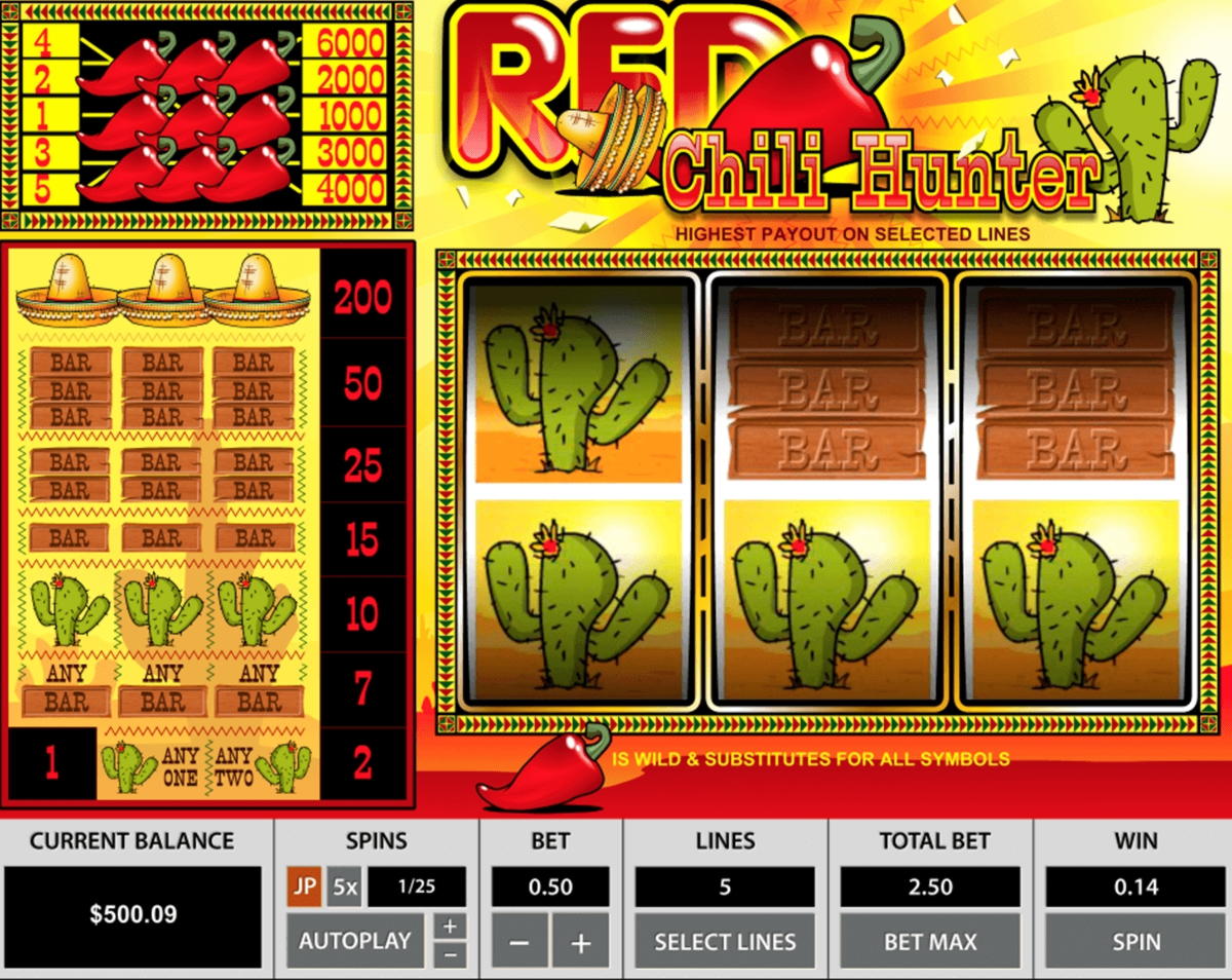 88 Free Spins right now at Slots Million Casino