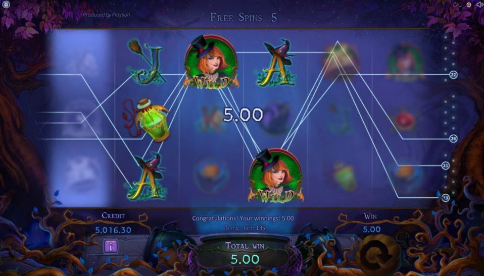 70 Free Casino Spins at Party Casino