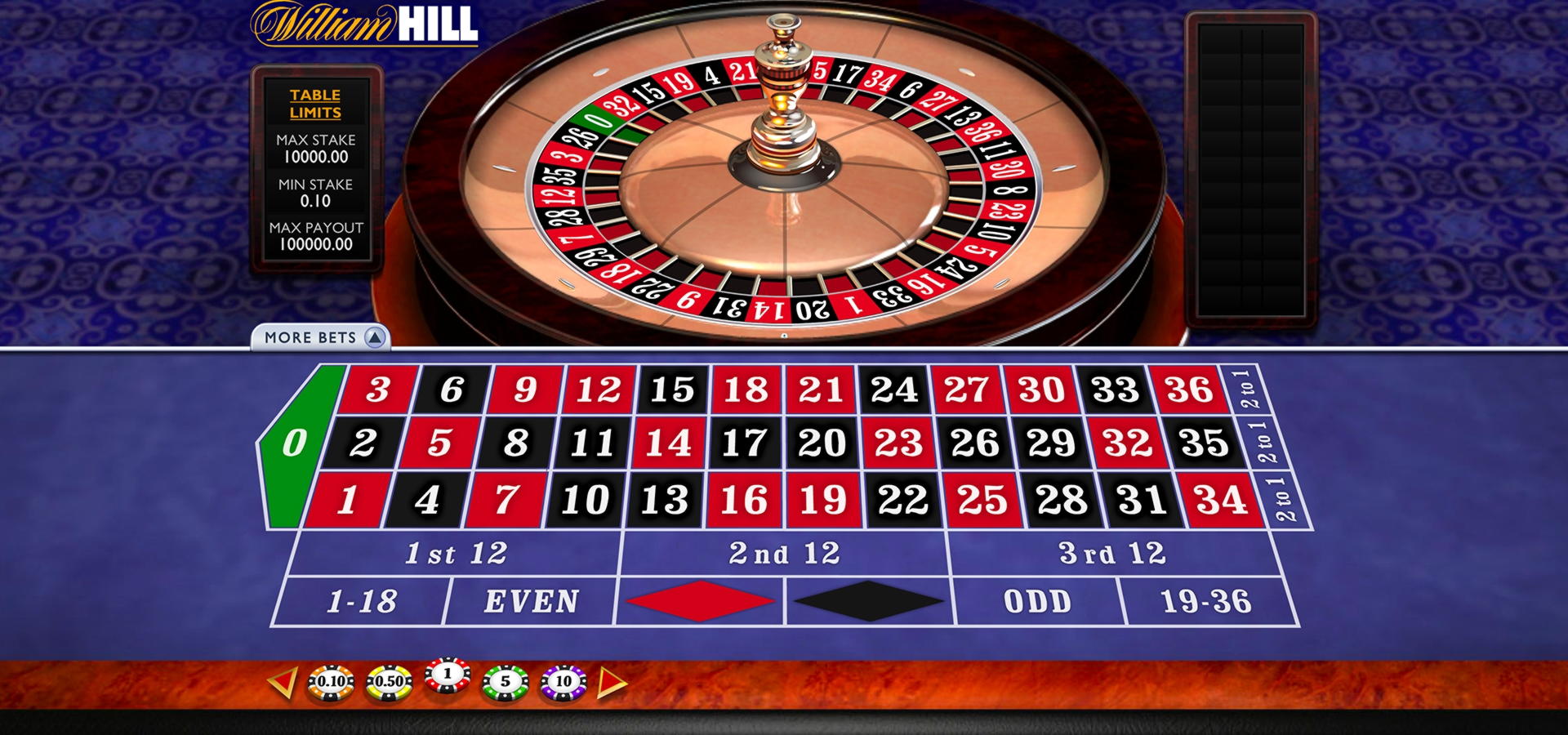 €4880 NO DEPOSIT BONUS at Mrgreen Casino